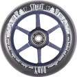 Колеса
